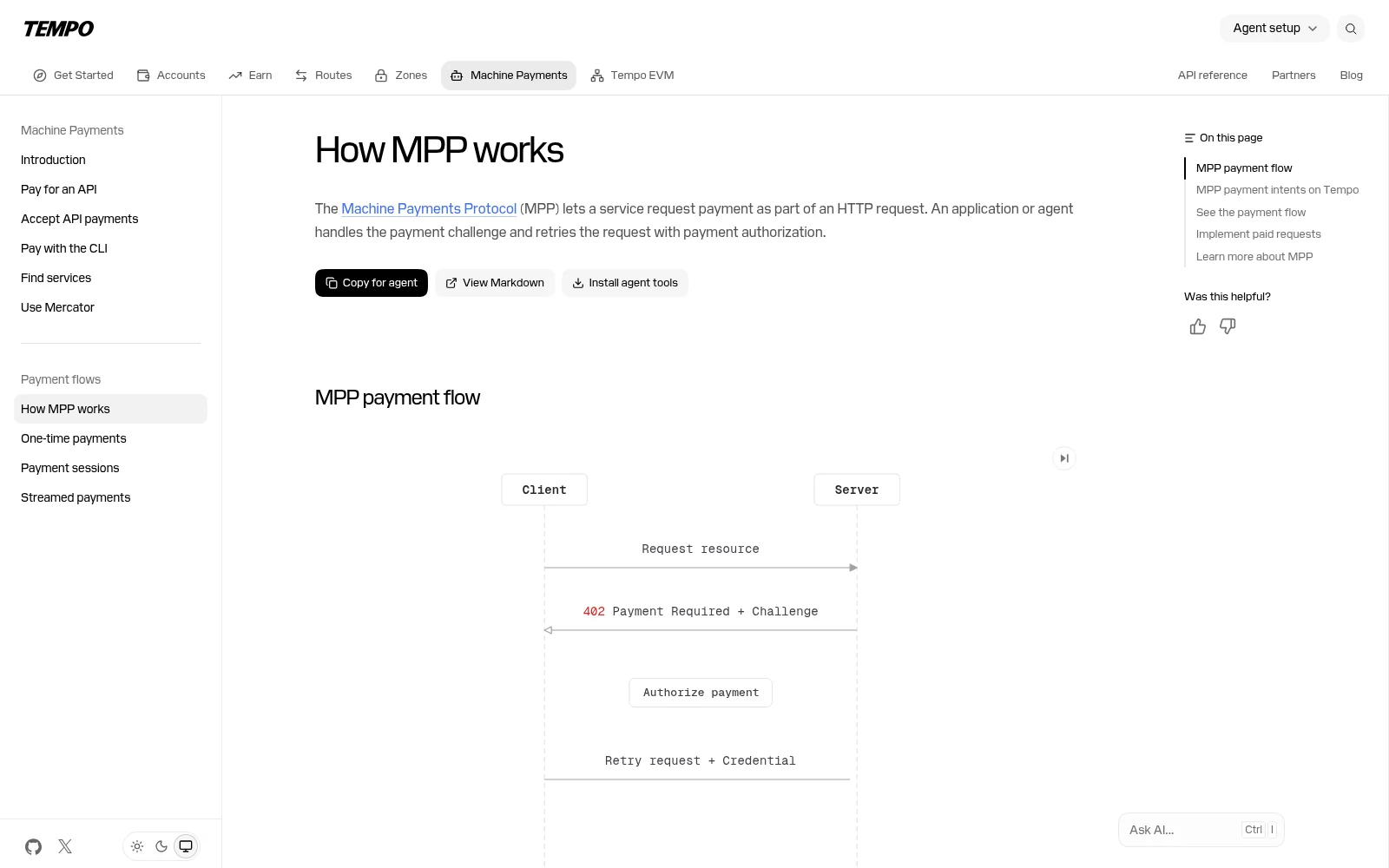 Tempo Machine Payments Protocol documentation showing the HTTP 402 payment challenge flow